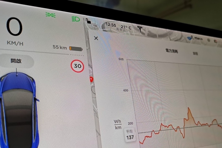 Re: [討論] 電動車的折舊要怎麼估計？