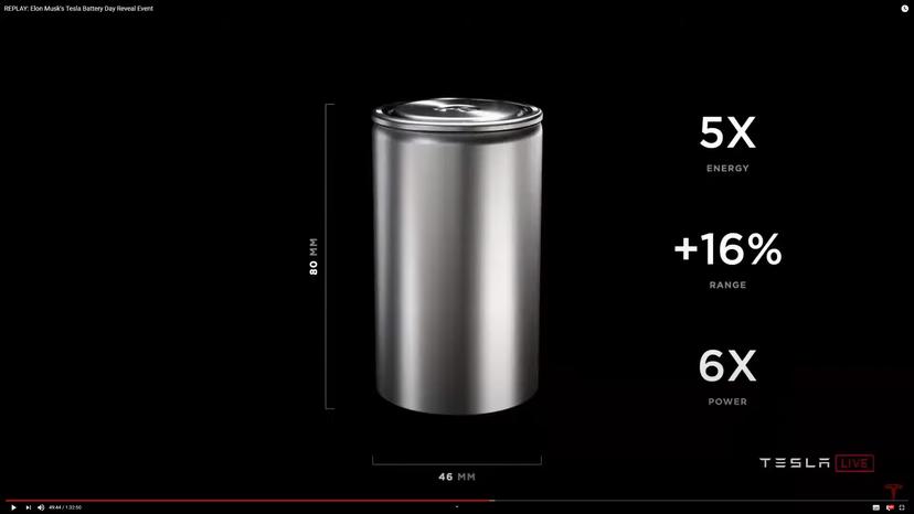 德國製-Tesla-Model-Y-將使用-4680-電池與新車身設計-2