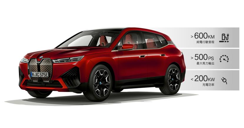 BMW-iX-旗艦電動休旅台灣第二季預售，2022-年正式上市-3