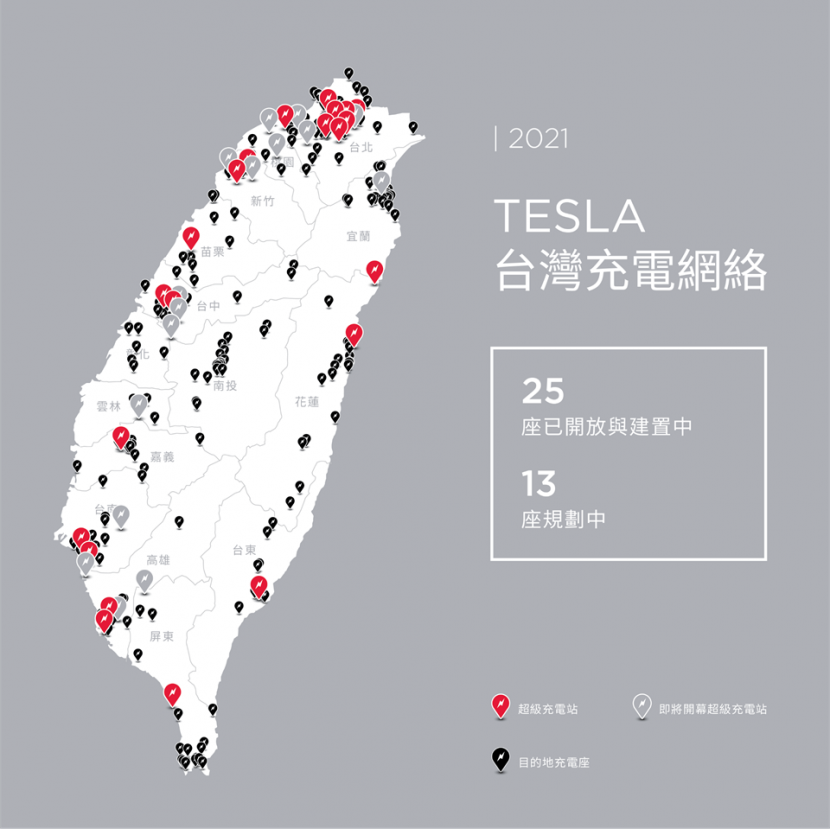 台灣消費者對電動車的需求現況調查報告：充電站太少是購買電動車的最大障礙-6