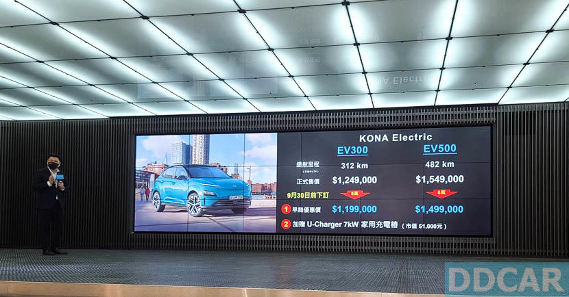 119.9-萬元起！台灣最親民電動車-Hyundai-Kona-EV-上市，旅充、家充限時雙送-3