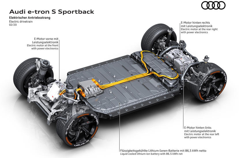 台灣也將引進，Audi-全球首發三馬達電動車-e-tron-S-車系海外售價公開-5