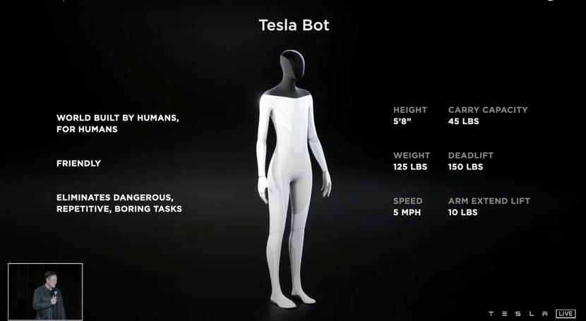 馬斯克拋震撼彈：特斯拉要進軍人型機器人領域，「Tesla-Bot」原型明年推出-2