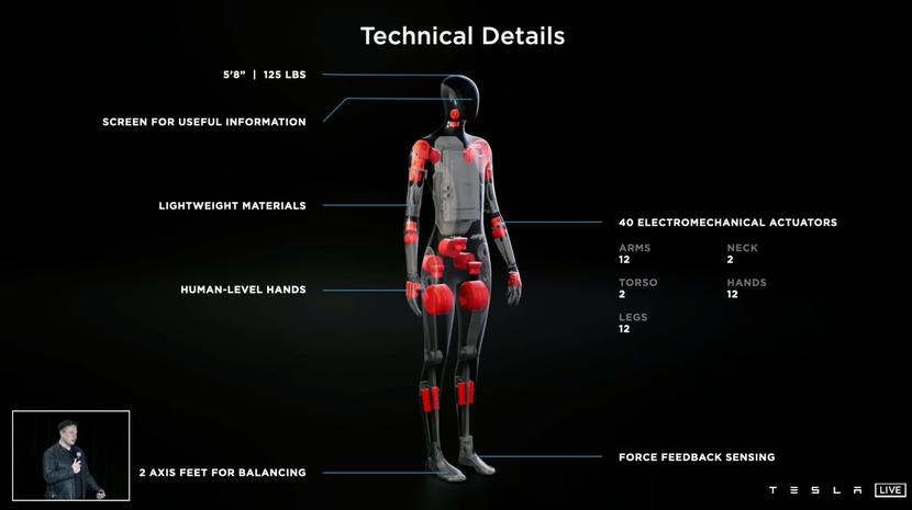 馬斯克拋震撼彈：特斯拉要進軍人型機器人領域，「Tesla-Bot」原型明年推出-3