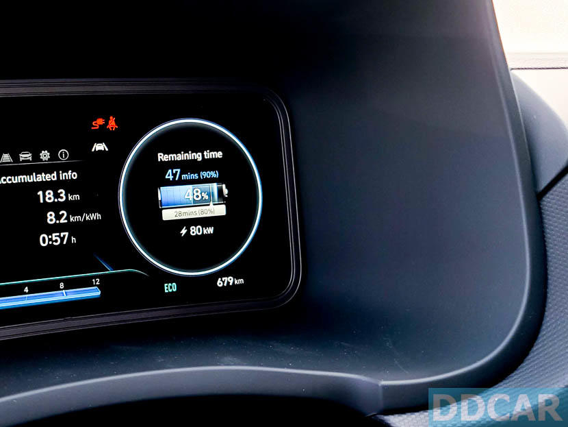 Hyundai-Kona-EV-純電休旅試駕：寧靜迅猛的動力展現，高效讓人更驚艷！-35