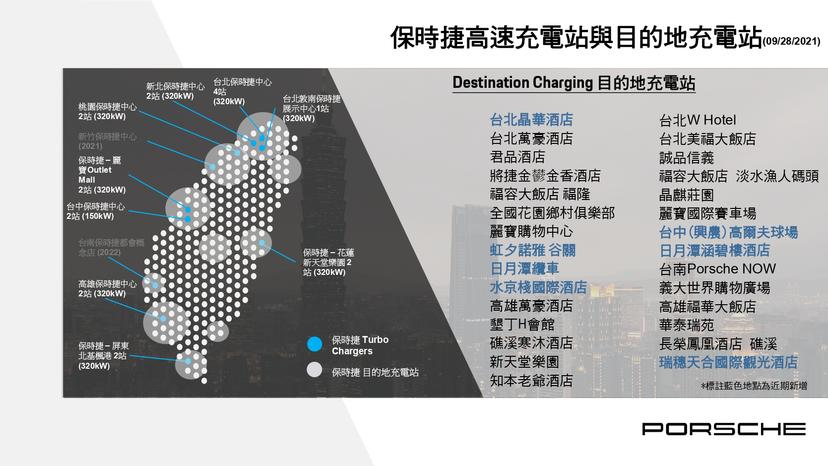 台灣保時捷積極拓建全台充電網路，目前已設置-8-座高速充電站、29-處目的地充電站-3