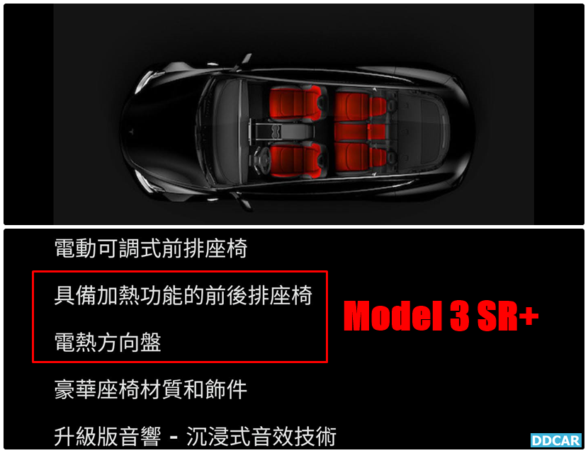 台灣第四季-Model-3-SR+-新車「暗藏」電熱方向盤與加熱座椅，即將-OTA-免費開通-2