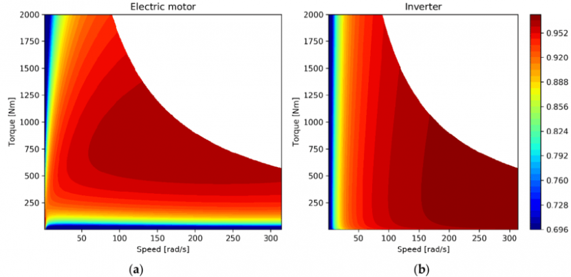 【實測】Model-3-SR+-不同時速的電耗，時速-40-最省電？-2