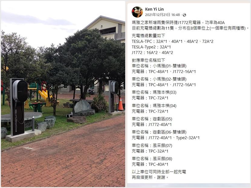 2021-年度熱門查詢充電站-TOP20：第一名竟不是特斯拉，全台最強充電民宿也上榜！-4