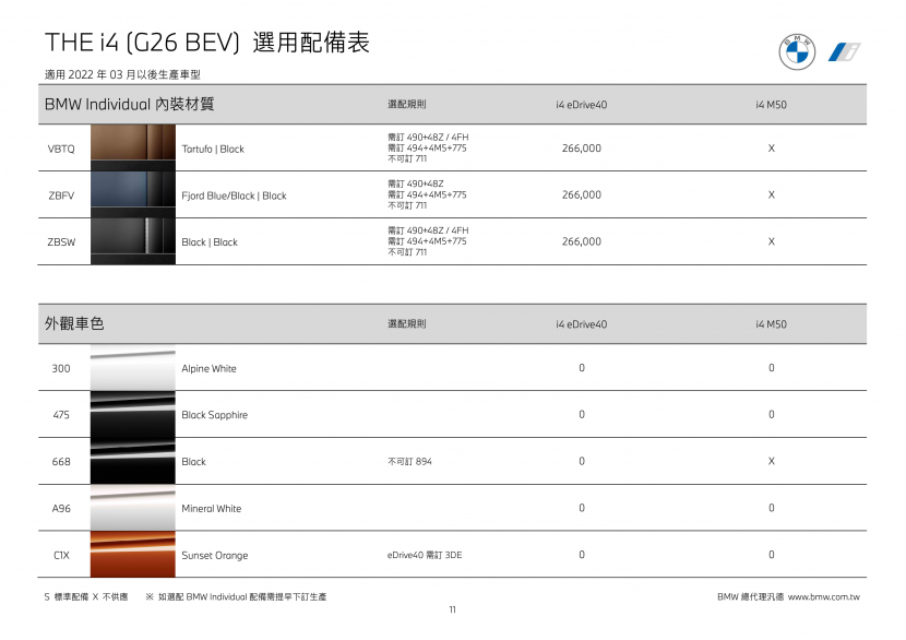 BMW-業務告知今年六月台灣交付首批-i4-(附完整選配表)-13