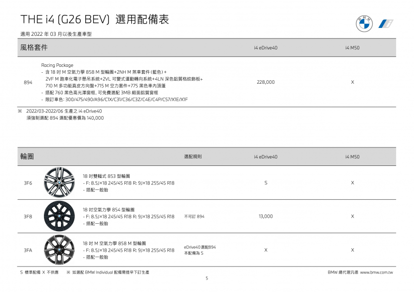 BMW-業務告知今年六月台灣交付首批-i4-(附完整選配表)-7