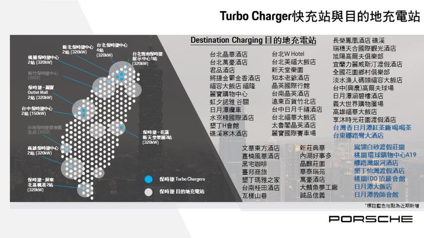 台灣保時捷嘉義水牛高速充電站啟用，2022-年第一季將加速新增更多充電站-3