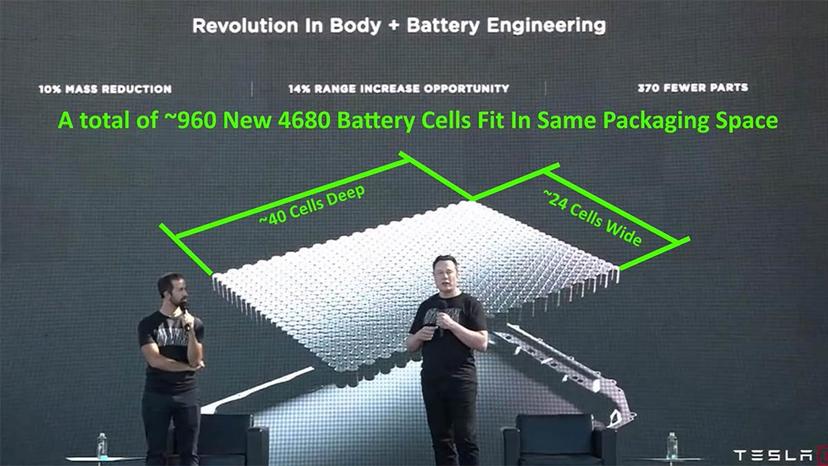 【進度報告】4680-電池、柏林-+-德州工廠-Model-Y-(Version-20220215)-2