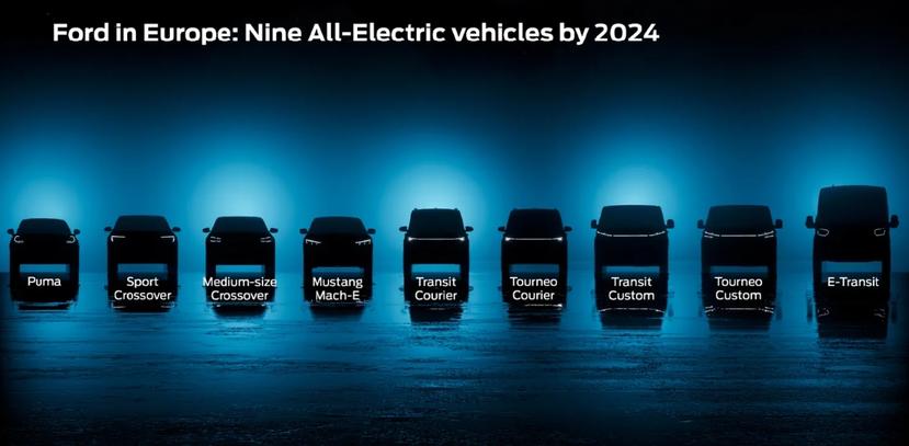 兩年內要推七款全新純電動車，福特公開歐洲市場電動化新戰略-1