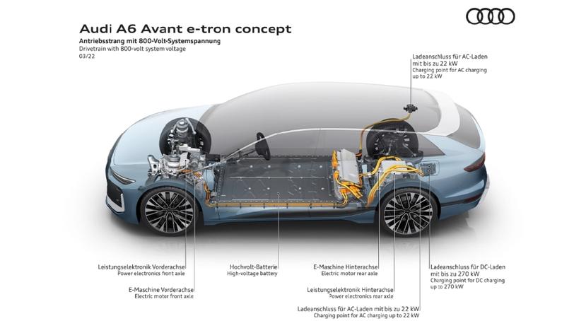 頭燈可變投影機放影片！Audi-A6-Avant-e-Tron-純電旅行車概念車正式亮相-7