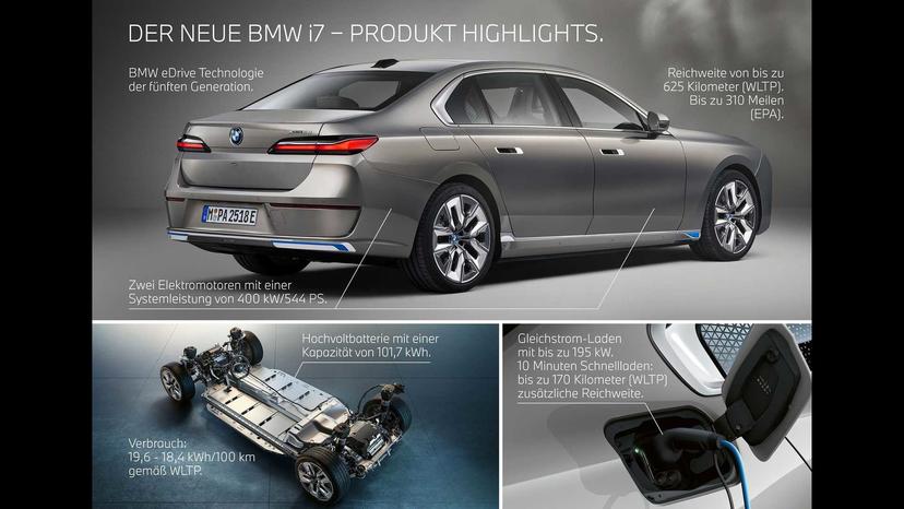 BMW-i7-豪華旗艦電動房車揭曉：續航力破-600-公里、可選配-31.3-吋-8K-後座螢幕-10