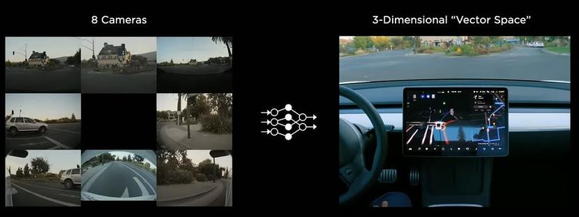 淺談－特斯拉自動駕駛技術之照片處理-拍到的照片細節比想像中的多！？-【上】-1