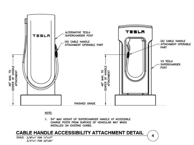 特斯拉2023年投資者大會充電篇:-降低成本同時優化充電網-7