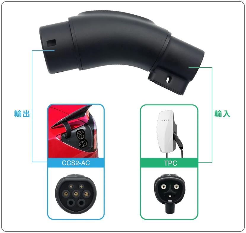 特斯拉-CCS2-新車主必備！JOWUA-AC-慢充轉接頭讓你全台都能「蹭電」-6