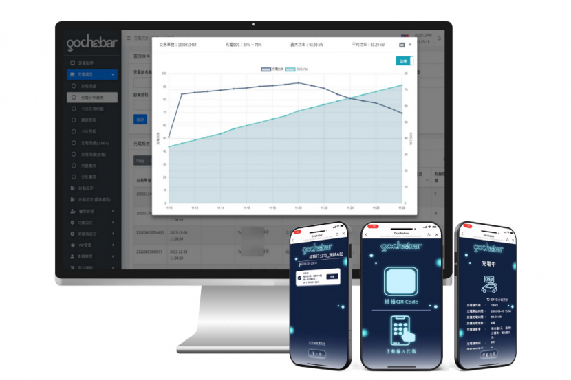 社區設「電動車充電樁」有安全疑慮？業者：這一招安全又高效-3