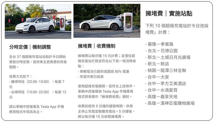 以分計費和尖離峰費率機制同步施行，最新全台特斯拉超充站費率資訊懶人包！-5