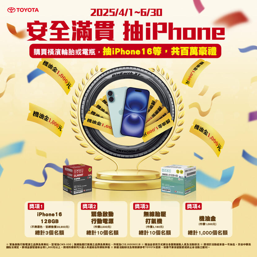 顧安全還有機會中大獎，Toyota-車主回廠買橫濱輪胎或電瓶就可抽-iPhone-16-1
